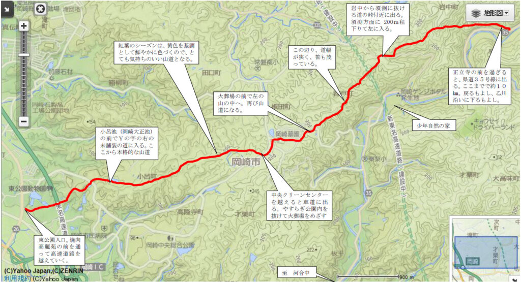 道根往還コース図